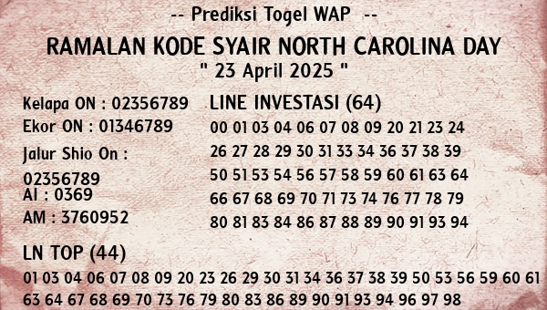 Prediksi North Carolina Day